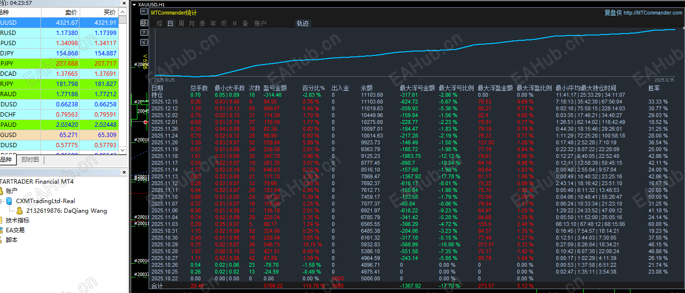 对锁 最新图12.15.png