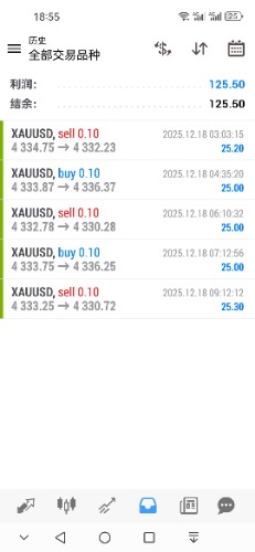 Screenshot_20251218_185519_net.metaquotes.metatrader4.jpg
