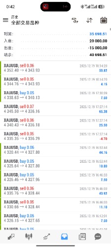 Screenshot_2025-12-20-00-42-12-655_net.metaquotes.metatrader4.jpg