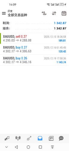 Screenshot_20251220_140914_net.metaquotes.metatrader4.jpg