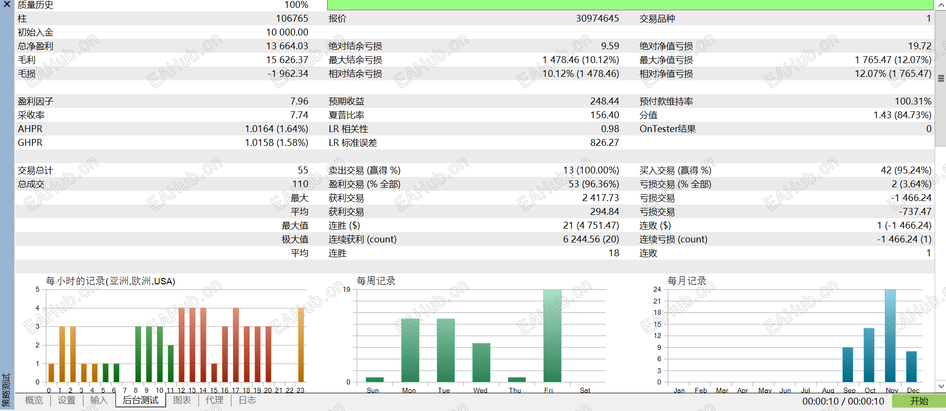 MT5 100%质量回测报告1.png