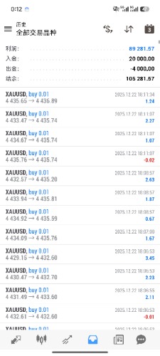 Screenshot_2025-12-23-00-12-18-396_net.metaquotes.metatrader4.jpg