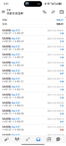 Screenshot_2025-12-24-00-21-36-765_net.metaquotes.metatrader4.jpg