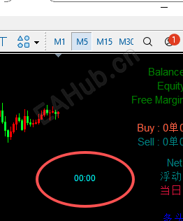 MT5 倒计时.png