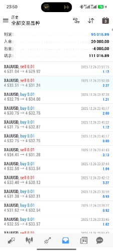 Screenshot_2025-12-28-23-50-42-464_net.metaquotes.metatrader4.jpg