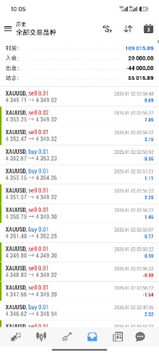 Screenshot_2026-01-02-10-05-04-315_net.metaquotes.metatrader4.jpg