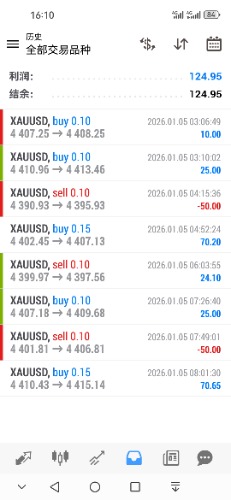 Screenshot_20260105_161045_net.metaquotes.metatrader4.jpg
