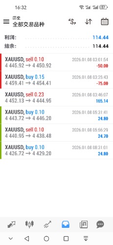 Screenshot_20260108_163247_net.metaquotes.metatrader4.jpg