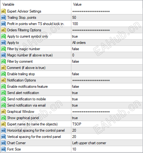 mt4-trailing-stop-on-profit-input-parameters.png