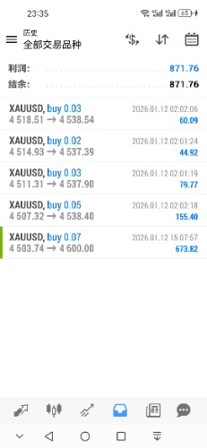 Screenshot_20260112_233510_net.metaquotes.metatrader4.jpg
