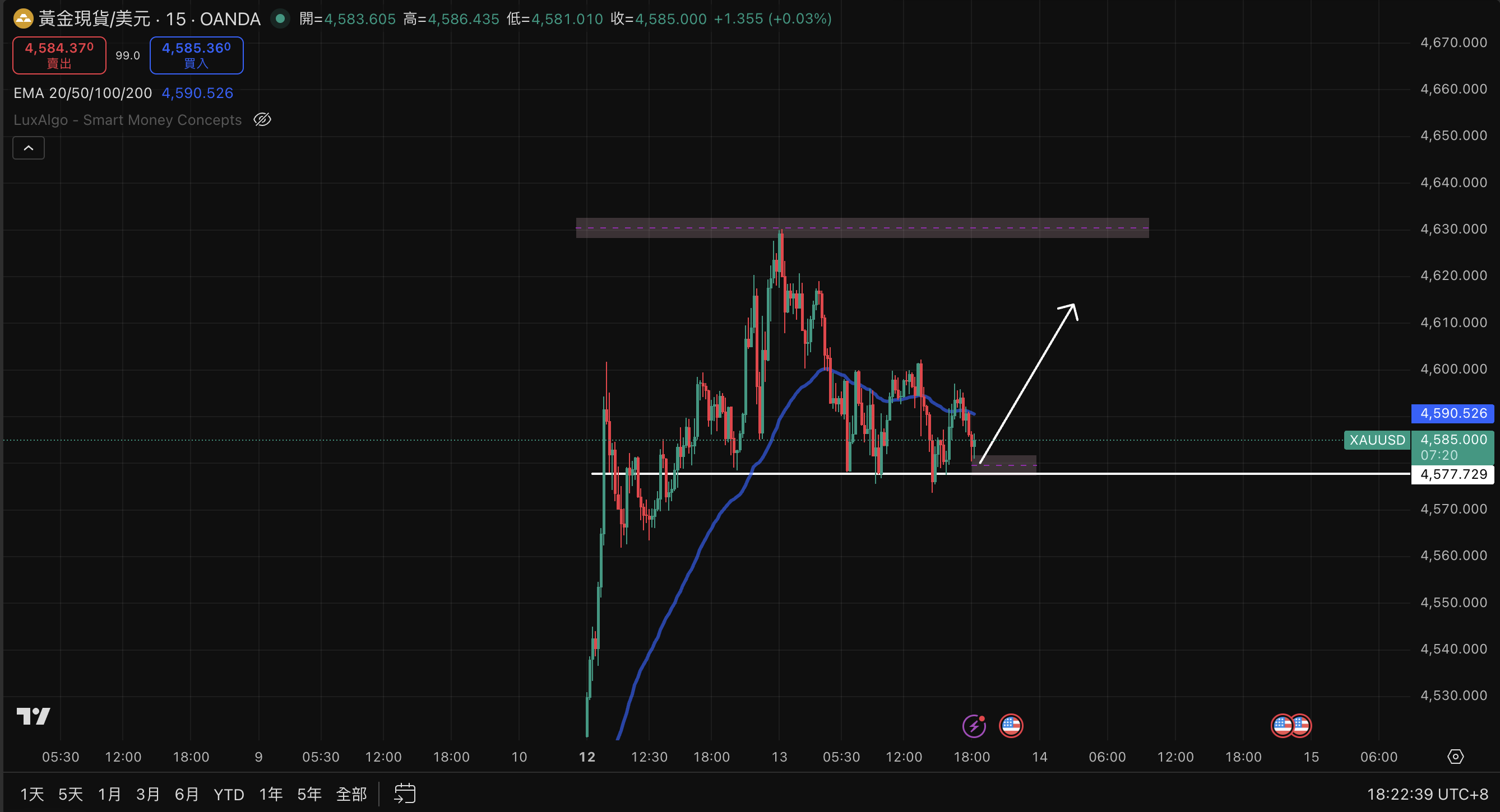 截圖 2026-01-13 下午6.22.40.png