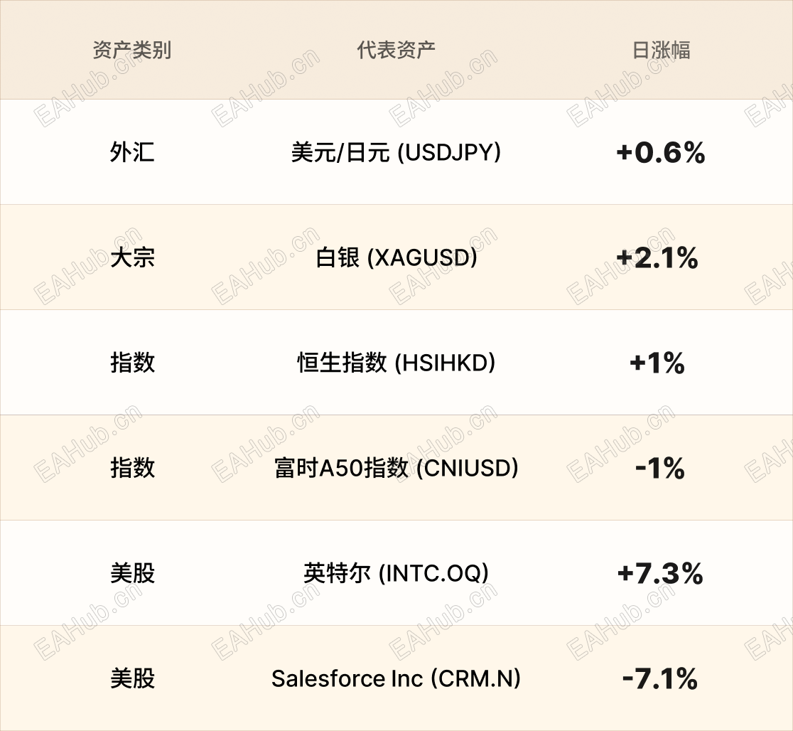 美股行情简报-CN-1.12 1.png