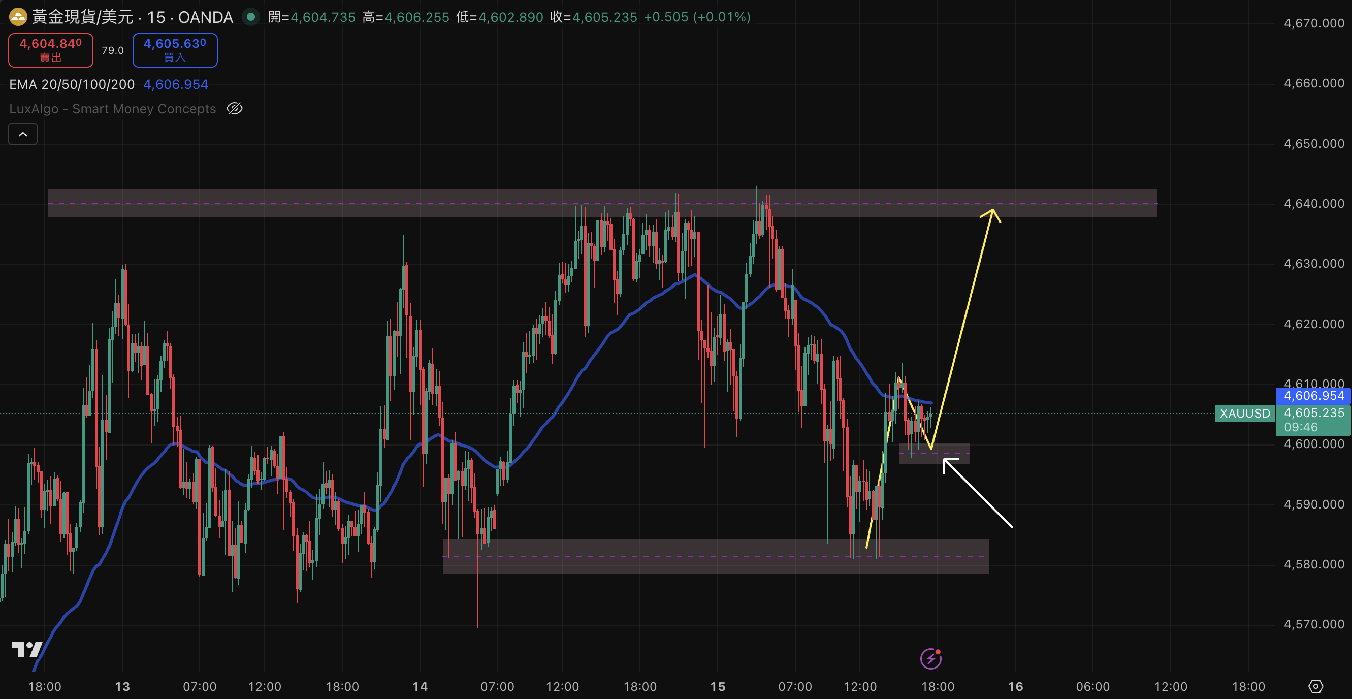 截圖 2026-01-15 下午5.35.13.png