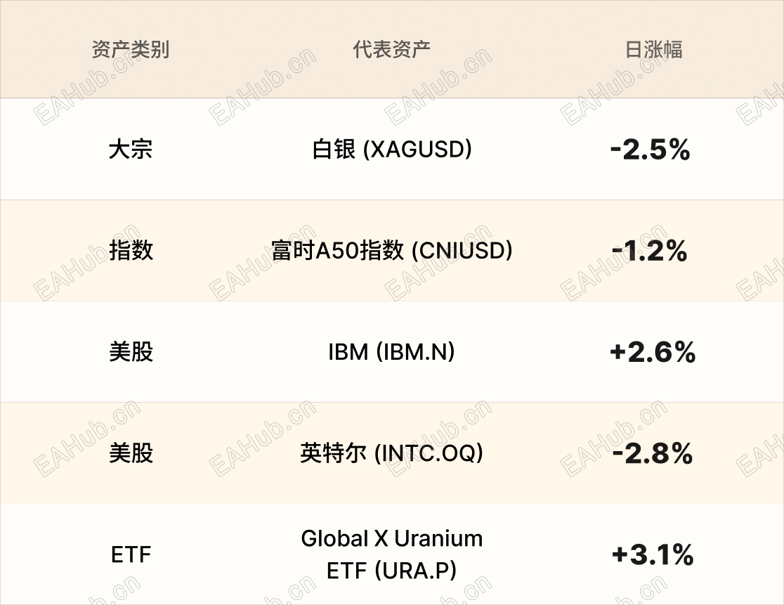 美股行情简报-CN-1.15 1.png