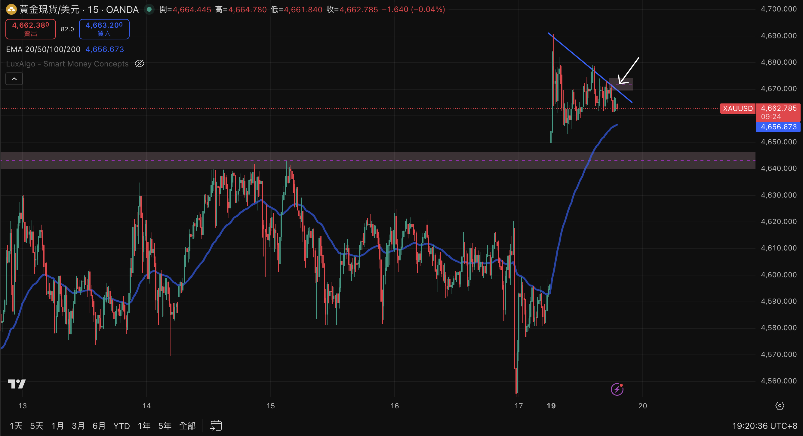 截圖 2026-01-19 下午7.20.36.png