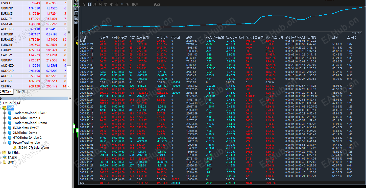 58910157 最新图1.21.png