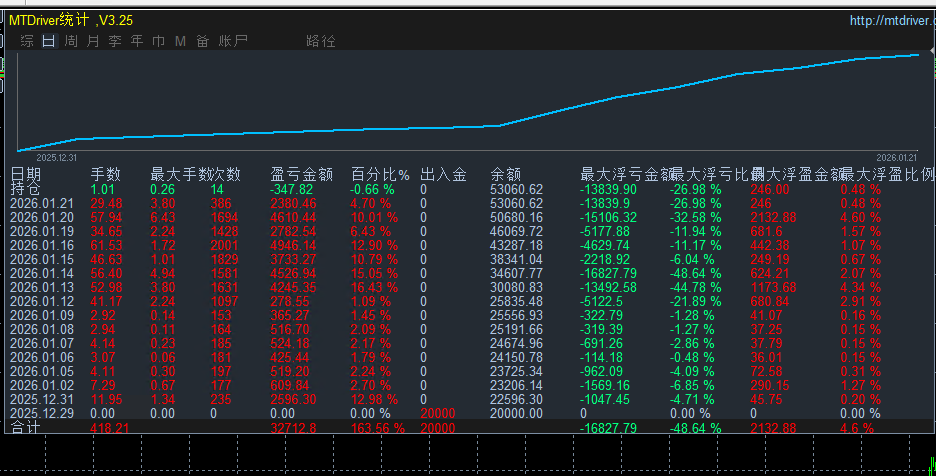 800233  最新图1.21.png
