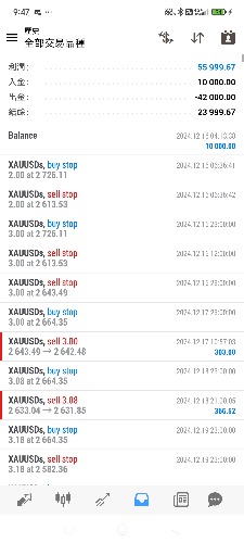 Screenshot_2026-01-22-21-47-06-021_net.metaquotes.metatrader4.jpg