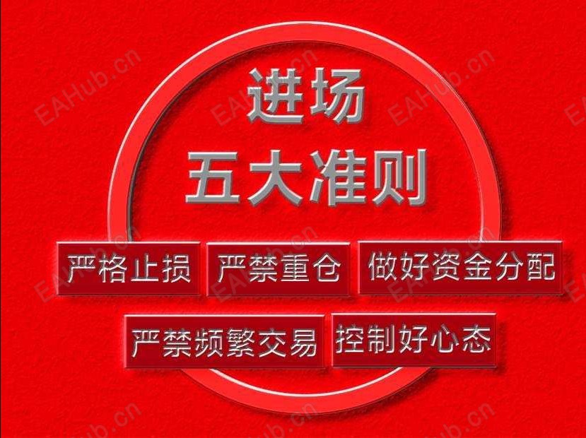 五大进场准则.png