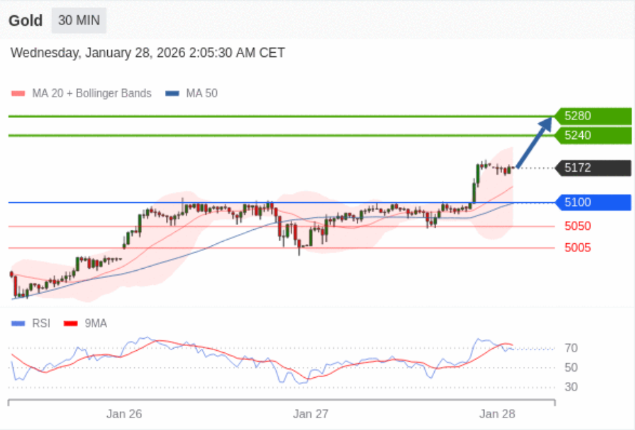 屏幕截图 2026-01-28 094328.png