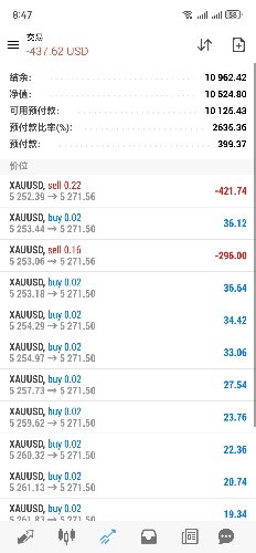 Screenshot_20260128_204727_net.metaquotes.metatrader4.jpg