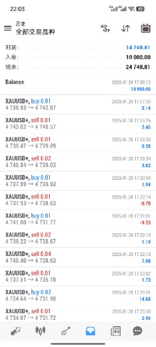 Screenshot_2026-01-28-22-03-13-663_net.metaquotes.metatrader4.jpg