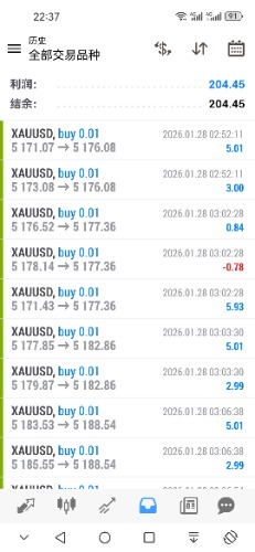 Screenshot_20260128_223757_net.metaquotes.metatrader4.jpg