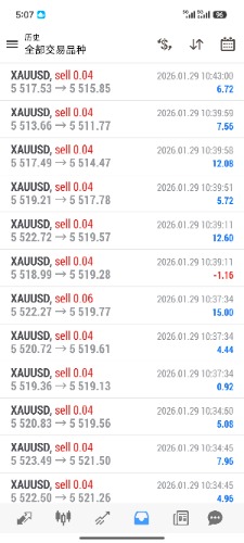 Screenshot_2026-01-29-17-07-35-279_net.metaquotes.metatrader4.jpg