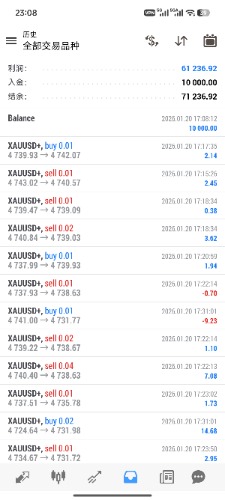 Screenshot_2026-01-30-23-08-24-090_net.metaquotes.metatrader4.jpg