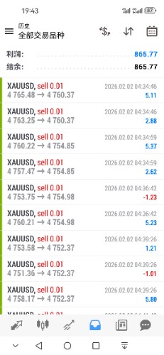 Screenshot_20260202_194304_net.metaquotes.metatrader4.jpg