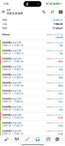 Screenshot_2026-02-05-00-25-28-857_net.metaquotes.metatrader4.jpg