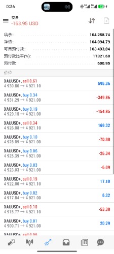 Screenshot_2026-02-05-00-36-45-110_net.metaquotes.metatrader4.jpg