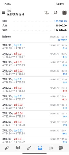 Screenshot_2026-02-05-22-55-56-427_net.metaquotes.metatrader4.jpg