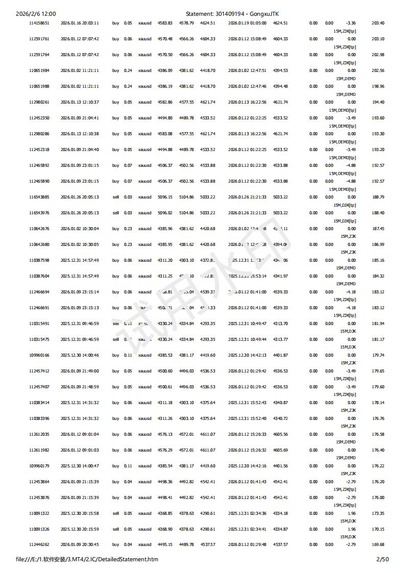 Statement_ 301409194 - GongxuJTK_02.jpg