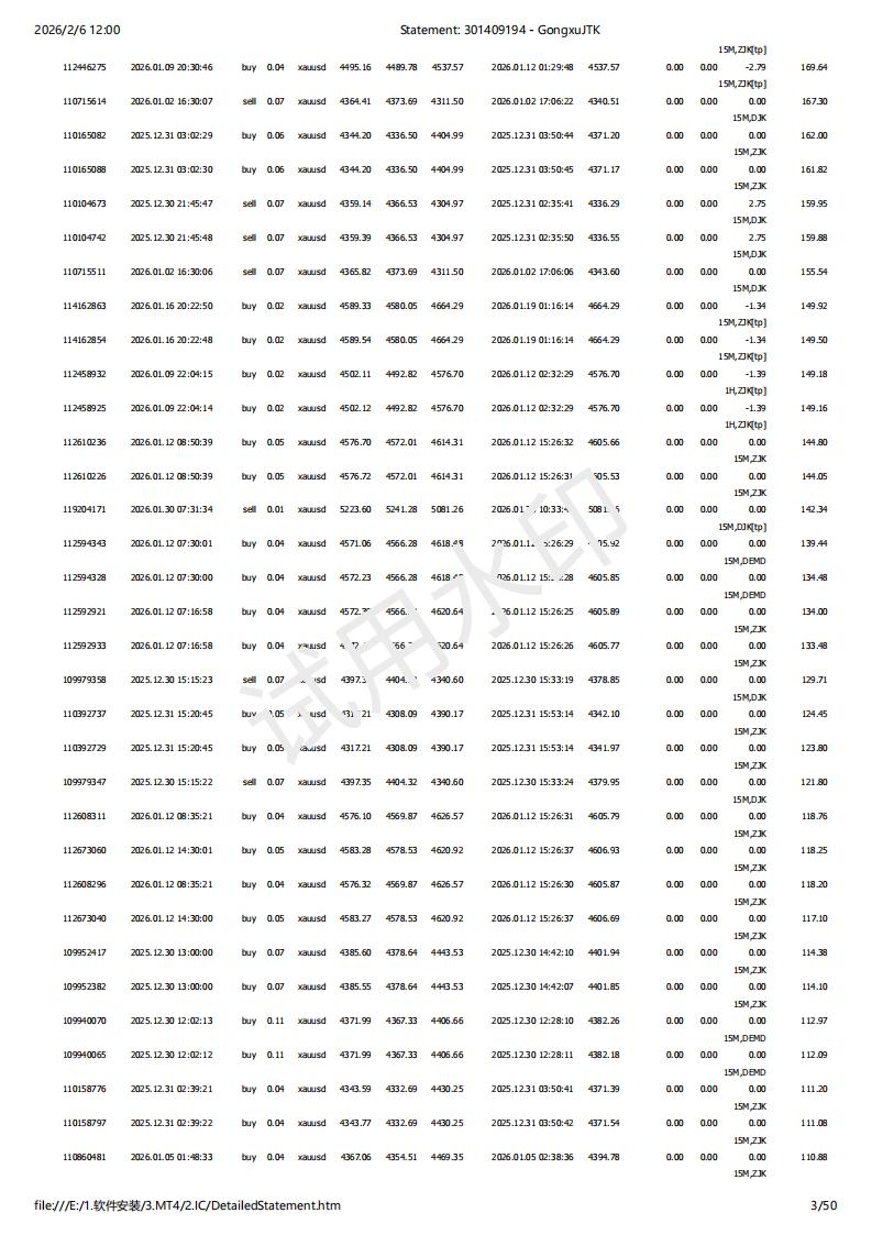 Statement_ 301409194 - GongxuJTK_03.jpg