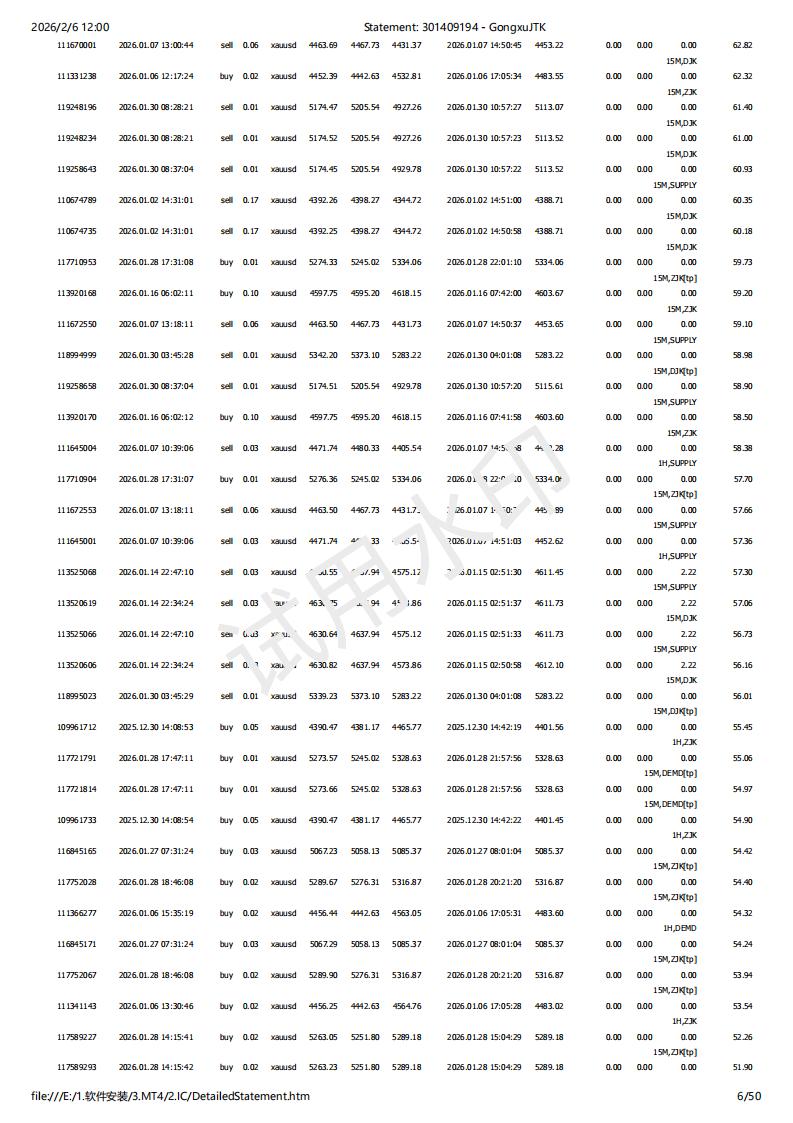 Statement_ 301409194 - GongxuJTK_06.jpg