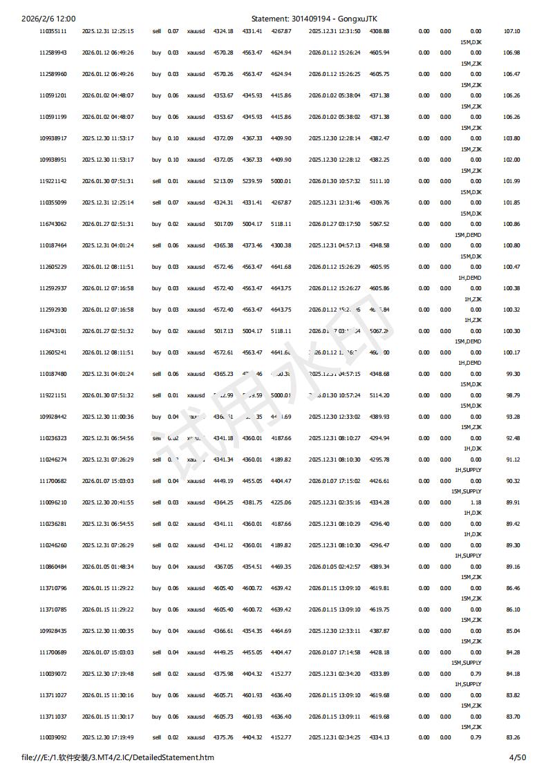 Statement_ 301409194 - GongxuJTK_04.jpg