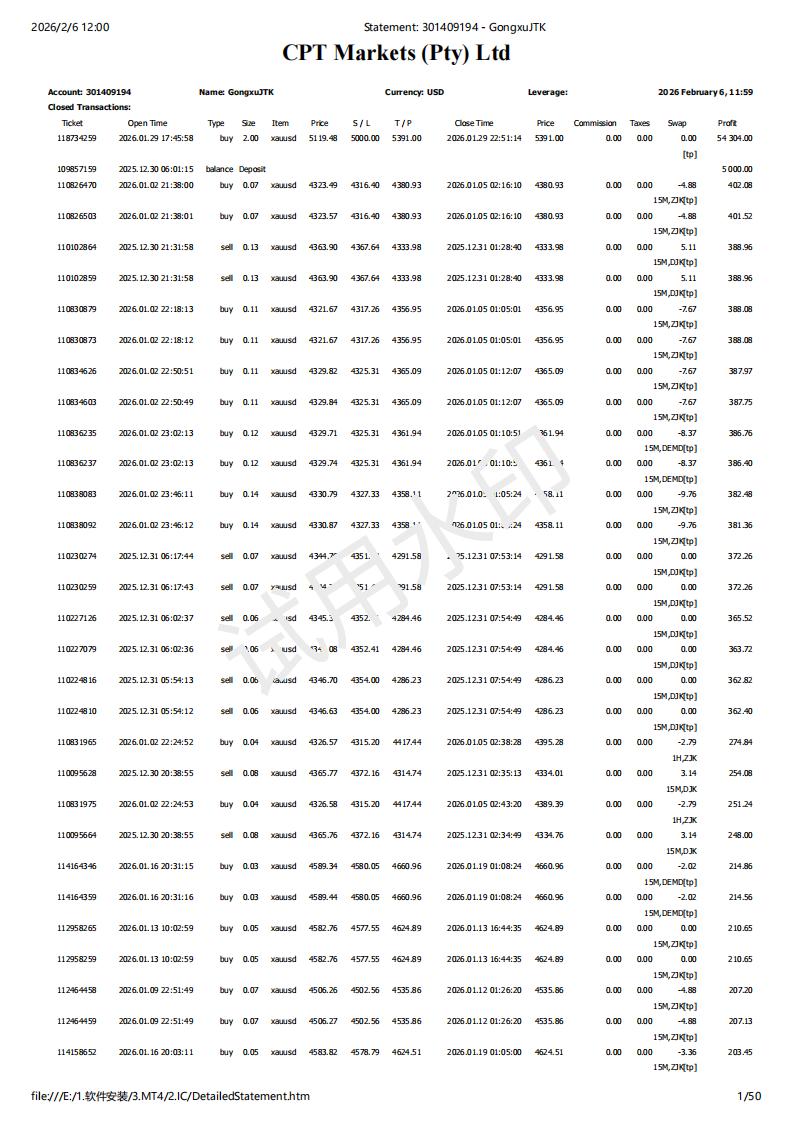 Statement_ 301409194 - GongxuJTK_01.jpg