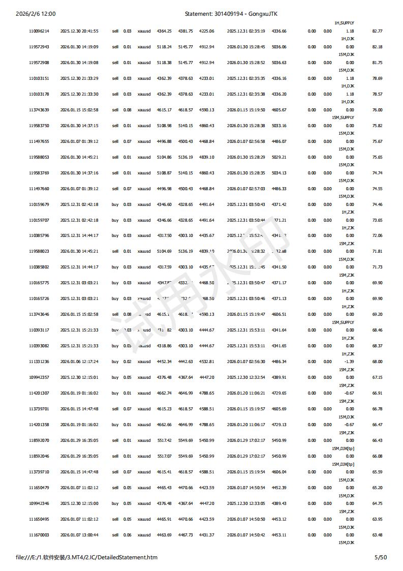 Statement_ 301409194 - GongxuJTK_05.jpg