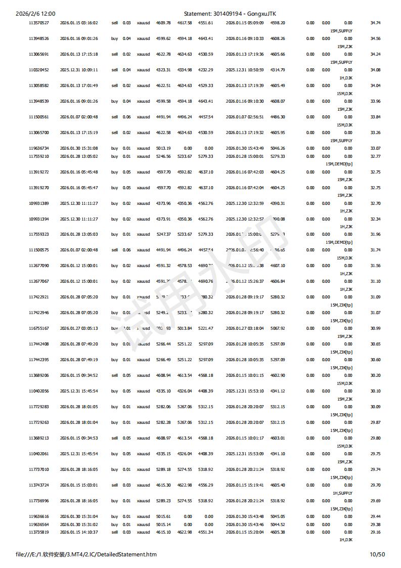 Statement_ 301409194 - GongxuJTK_10.jpg