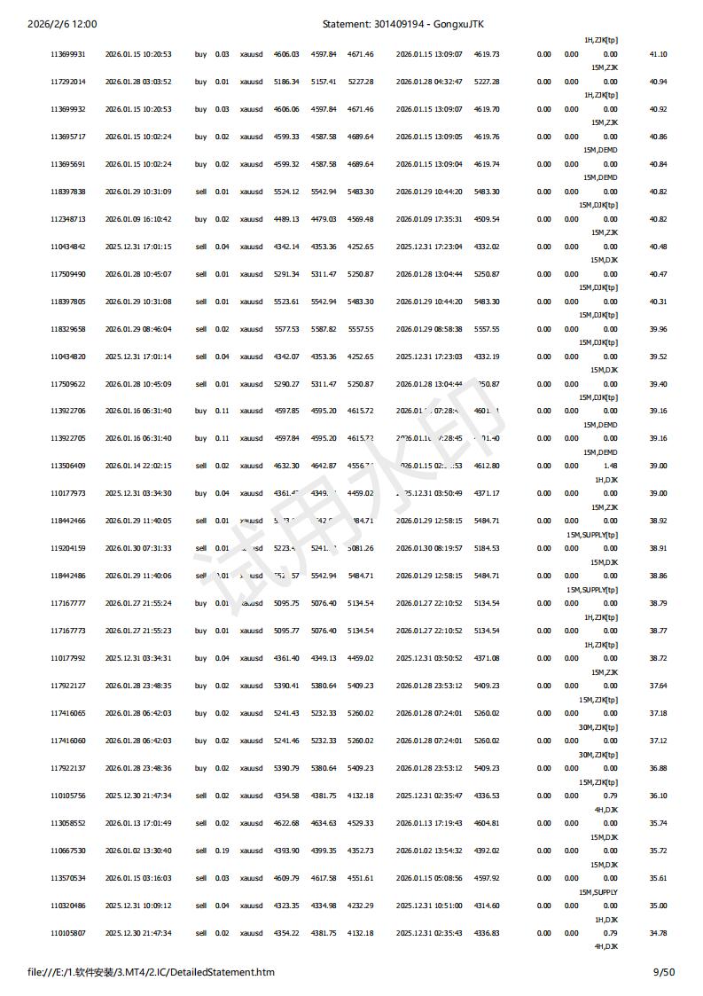 Statement_ 301409194 - GongxuJTK_09.jpg