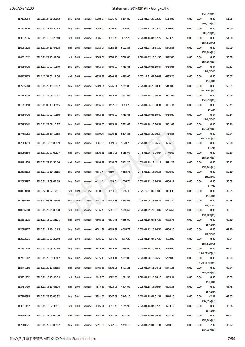 Statement_ 301409194 - GongxuJTK_07.jpg