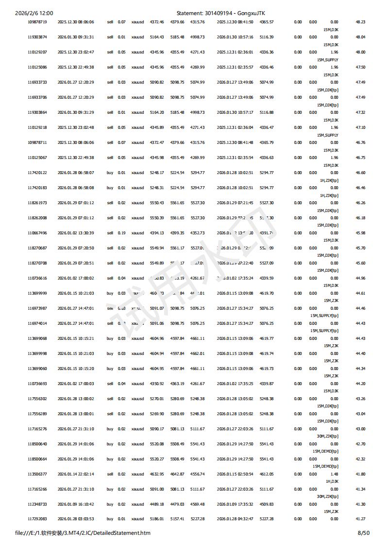 Statement_ 301409194 - GongxuJTK_08.jpg