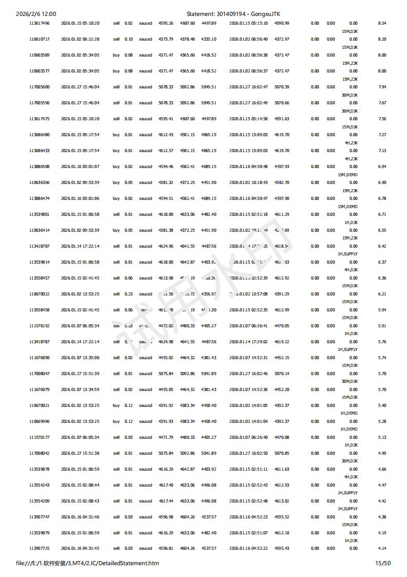 Statement_ 301409194 - GongxuJTK_15.jpg