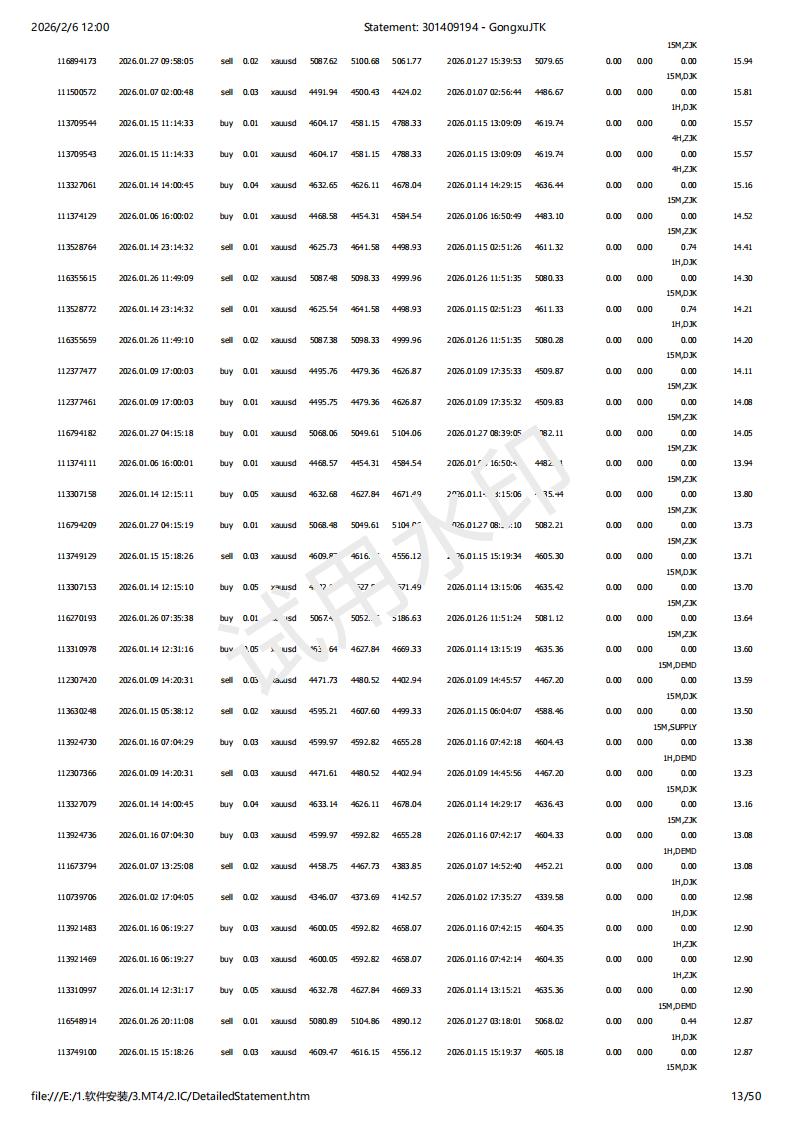 Statement_ 301409194 - GongxuJTK_13.jpg