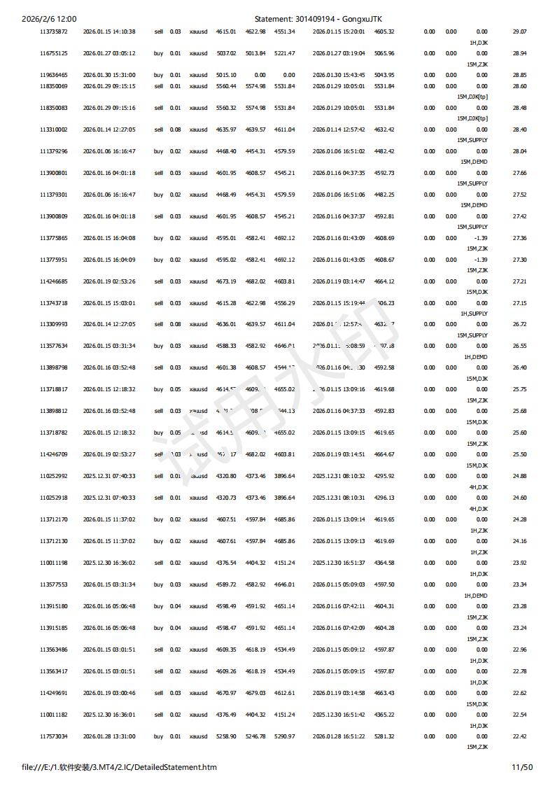 Statement_ 301409194 - GongxuJTK_11.jpg