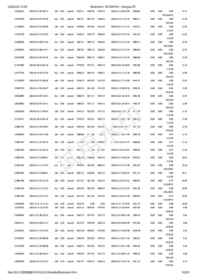 Statement_ 301409194 - GongxuJTK_14.jpg