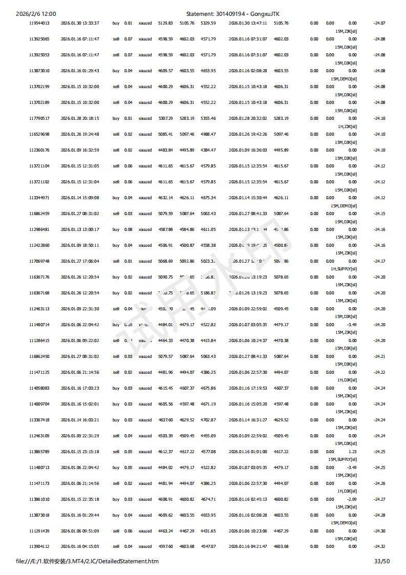 Statement_ 301409194 - GongxuJTK_33.jpg