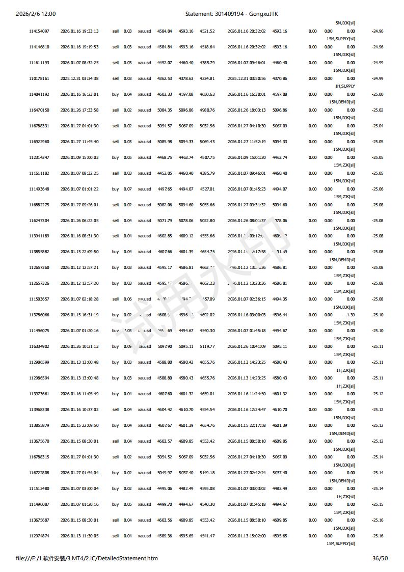 Statement_ 301409194 - GongxuJTK_36.jpg