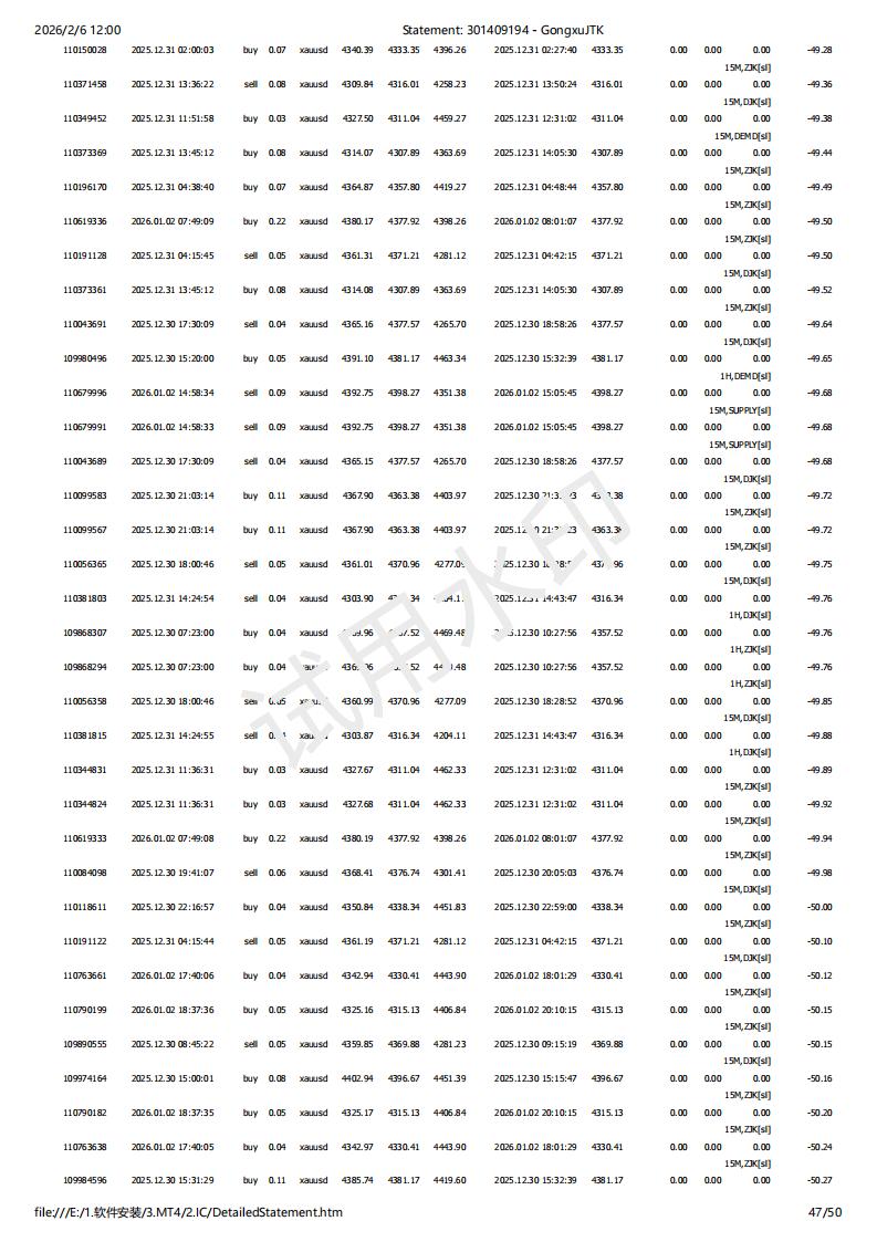 Statement_ 301409194 - GongxuJTK_47.jpg